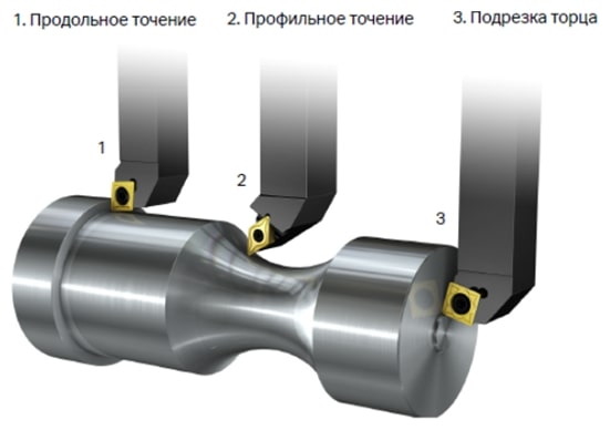 Наружное точение.jpg